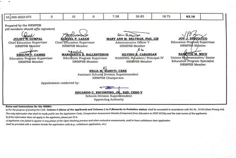 DIVISION MEMORANDUM NO. 140, S. 2023 COMPARATIVE .